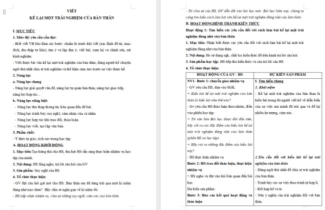Giáo án Văn 6 Bài 4: Kể lại một trải nghiệm của bản thân