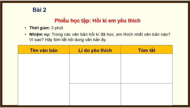 PowerPoint Ngữ văn 6 Bài 5: Ôn tập