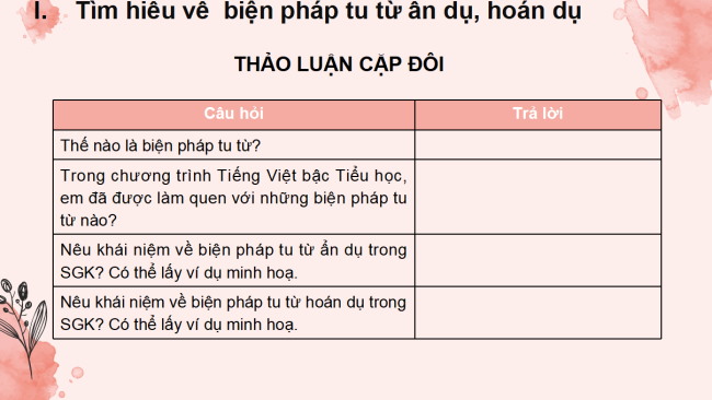 PowerPoint Ngữ văn 6 Bài 5: Thực hành tiếng Việt