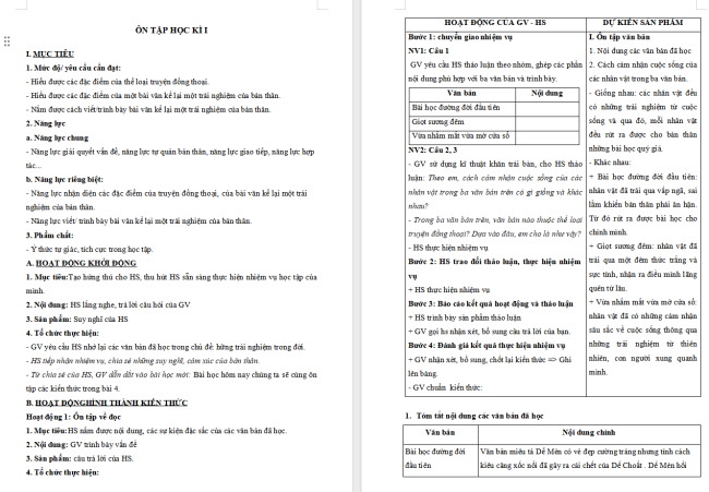 Giáo án Văn 6 Ôn tập cuối học kì 1