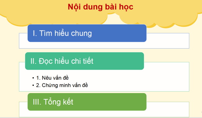 PowerPoint Ngữ văn 6 Bài 4: Thánh Gióng - tượng đài vĩnh cửu của lòng yêu nước