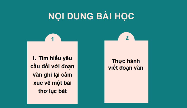 PowerPoint Ngữ văn 6 Bài 4: Viết đoạn văn ghi lại cảm nghĩ về bài thơ lục bát
