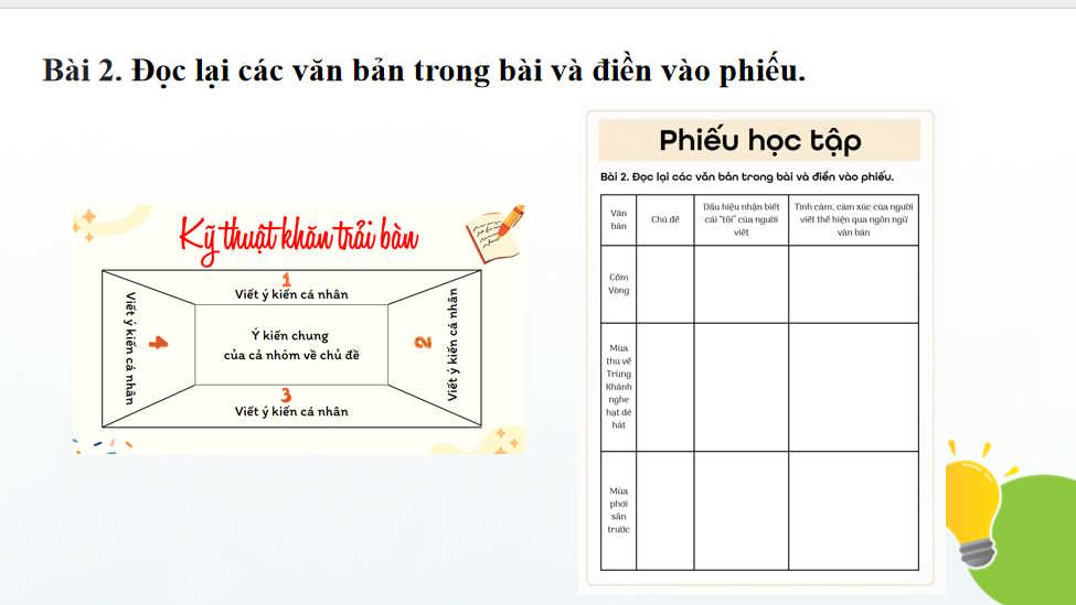 Ngữ văn 7 Bài 4: Ôn tập