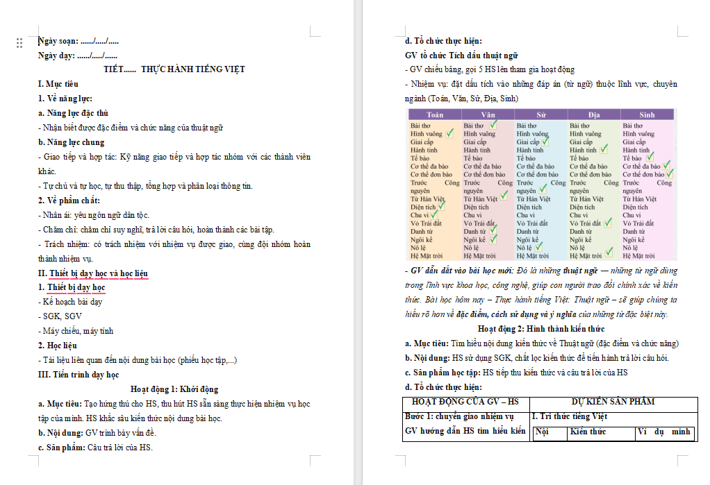 Thực hành tiếng Việt