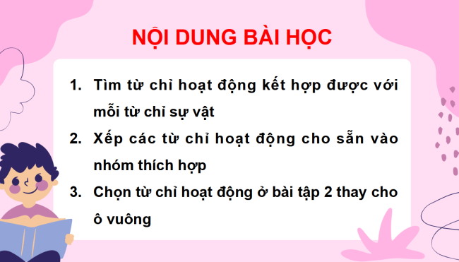 PowerPoint Tiếng Việt 3 Bài 6: Từ ngữ chỉ hoạt động, câu nêu hoạt động