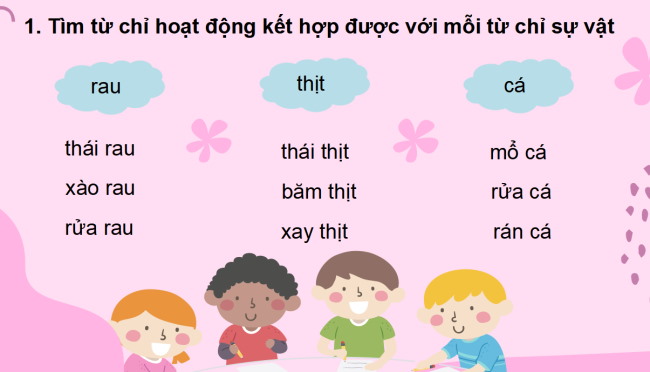 PowerPoint Tiếng Việt 3 Bài 6: Từ ngữ chỉ hoạt động, câu nêu hoạt động