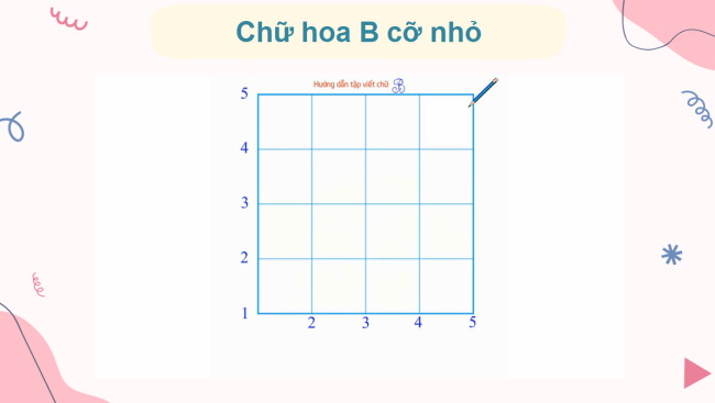 PowerPoint Tiếng Việt 3 Bài 6: Ôn chữ viết hoa B, C