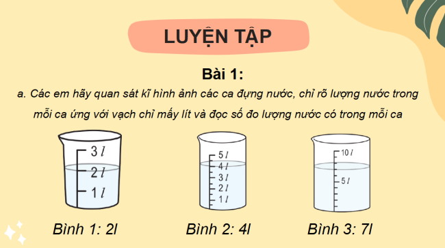 PowerPoint Toán 2: Lít