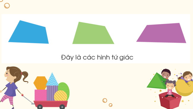 PowerPoint Toán 2: Hình tứ giác