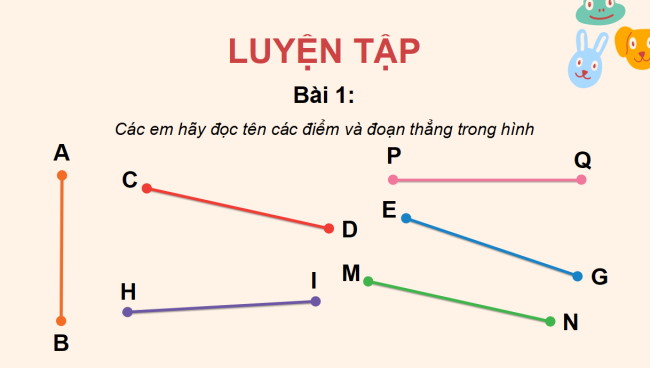 PowerPoint Toán 2: Điểm - Đoạn thẳng