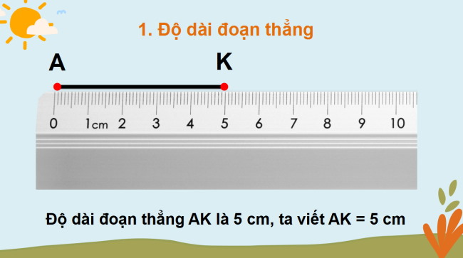 PowerPoint Toán 2: Đường thẳng - Đường cong - Đường gấp khúc