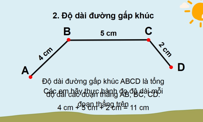 PowerPoint Toán 2: Đường thẳng - Đường cong - Đường gấp khúc