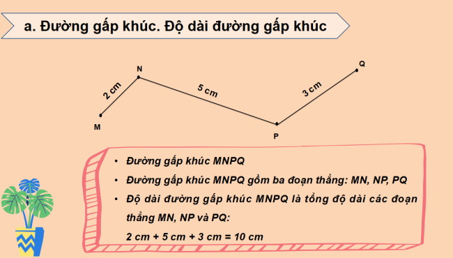 PowerPoint Toán 2 Bài 26: Đường gấp khúc, hình tứ giác