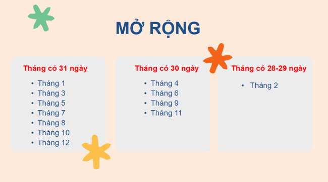 PowerPoint Toán 2 Bài 30: Ngày - tháng