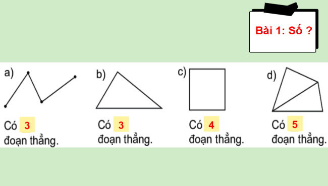 PowerPoint Toán 2 Bài 34: Ôn tập hình phẳng