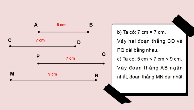 PowerPoint Toán 2 Bài 34: Ôn tập hình phẳng