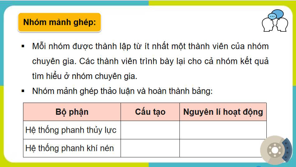  Hệ thống phanh và an toàn khi tham gia giao thông