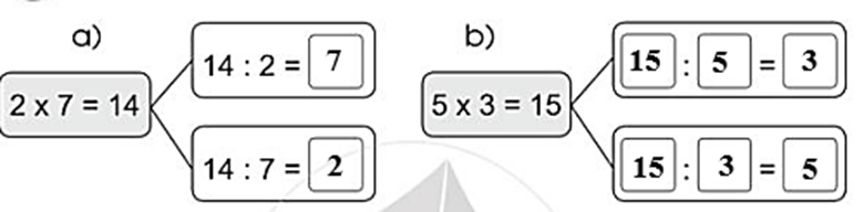 Vở bài tập Toán lớp 2 Bài 59: Phép chia (tiếp theo) (trang 18) | Cánh diều