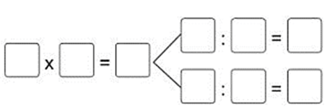 Vở bài tập Toán lớp 2 Bài 59: Phép chia (tiếp theo) (trang 18) | Cánh diều