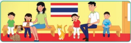 Tiếng Anh 2 Family and Friends Culture 1