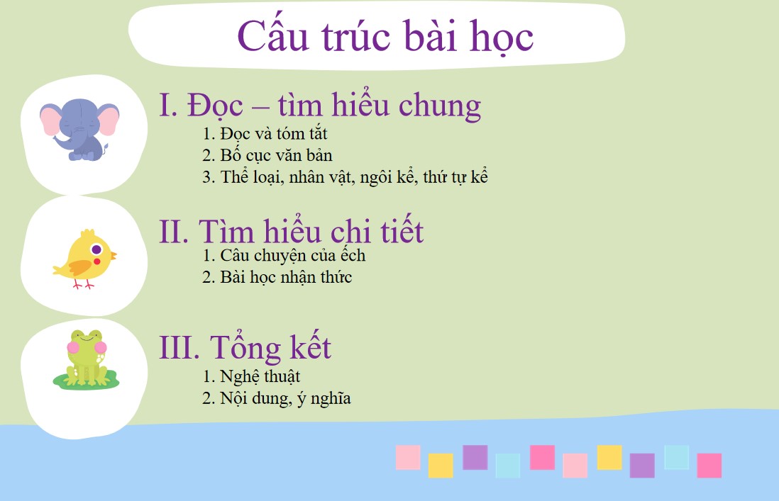 Giáo án PPT Văn 7 Cánh Diều Bài Ếch ngồi đáy giếng
