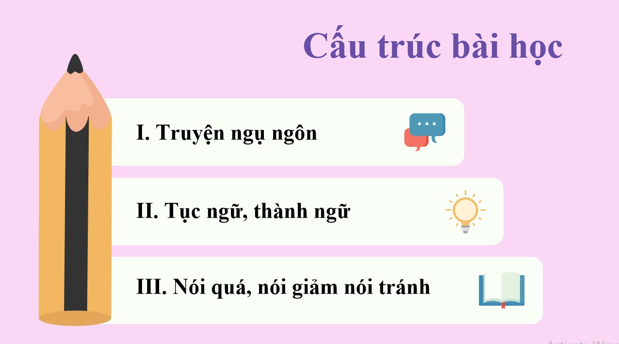 Giáo án PPT Văn 7 Cánh Diều Bài Kiến thức ngữ văn trang 3,4