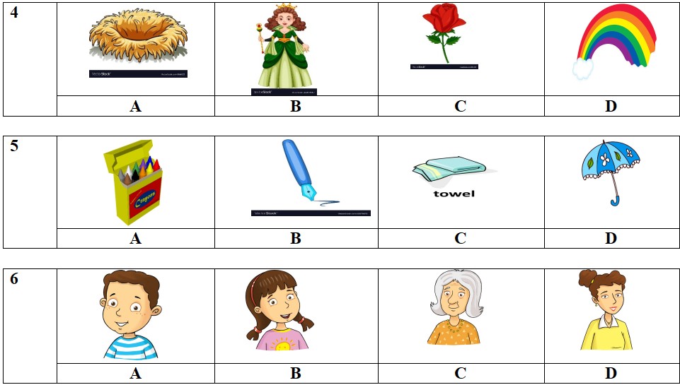 Bộ đề thi học kì 1 tiếng Anh 2 Family and Friends số 2 - 3 Đề