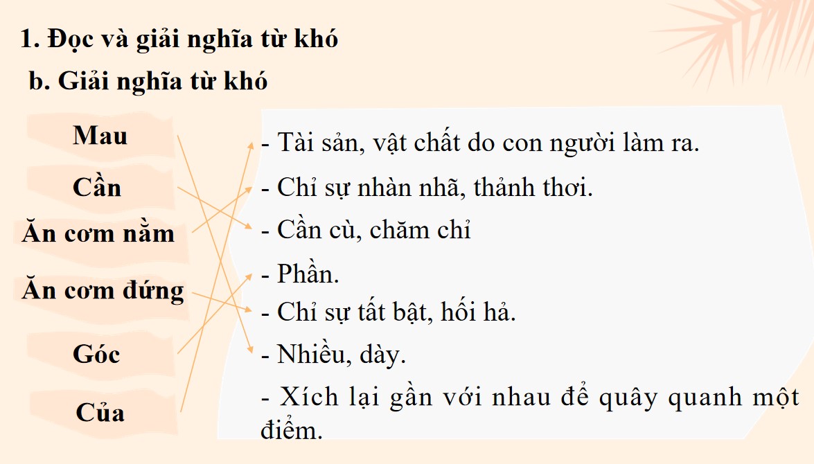 Giáo án PPT Văn 7 Cánh Diều Bài Tục ngữ về thiên nhiên, lao động và con người, xã hội