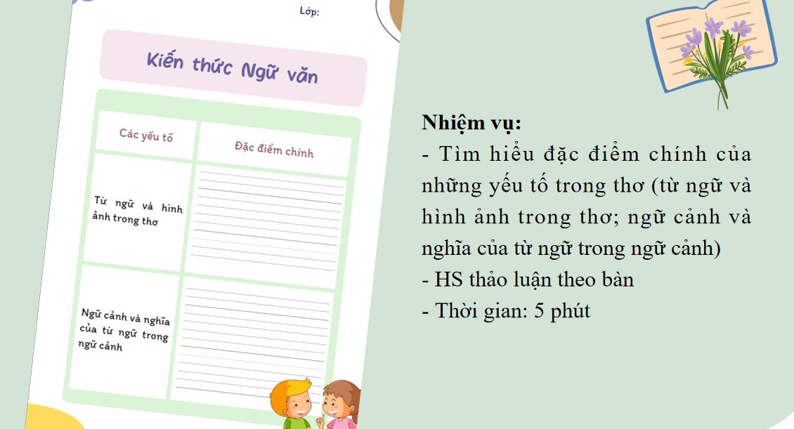 Giáo án PPT Văn 7 Cánh Diều Bài Kiến thức ngữ văn trang 21, 22