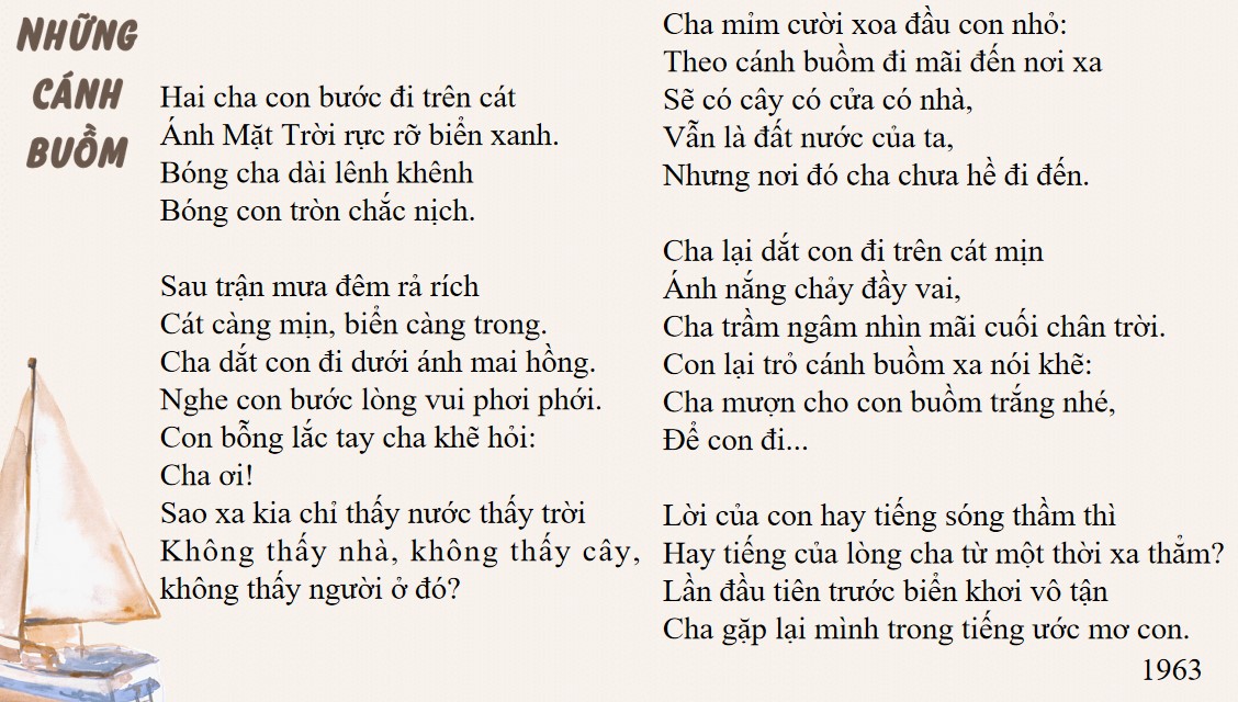 Giáo án PPT Văn 7 Cánh Diều Bài Những cánh buồm
