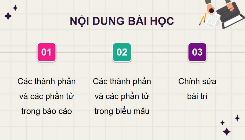 Chỉnh sửa các thành phần giao diện