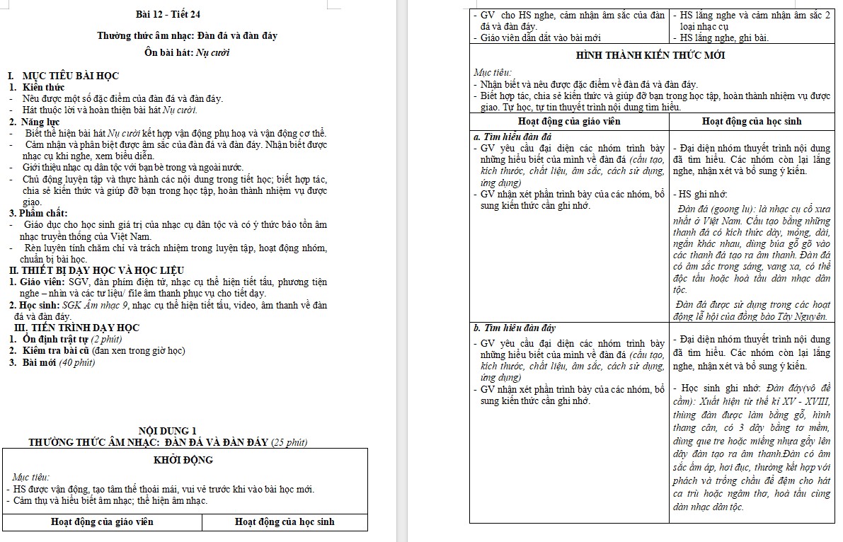 Giáo án Âm nhạc 9 KNTT Bài 12 tiết 24