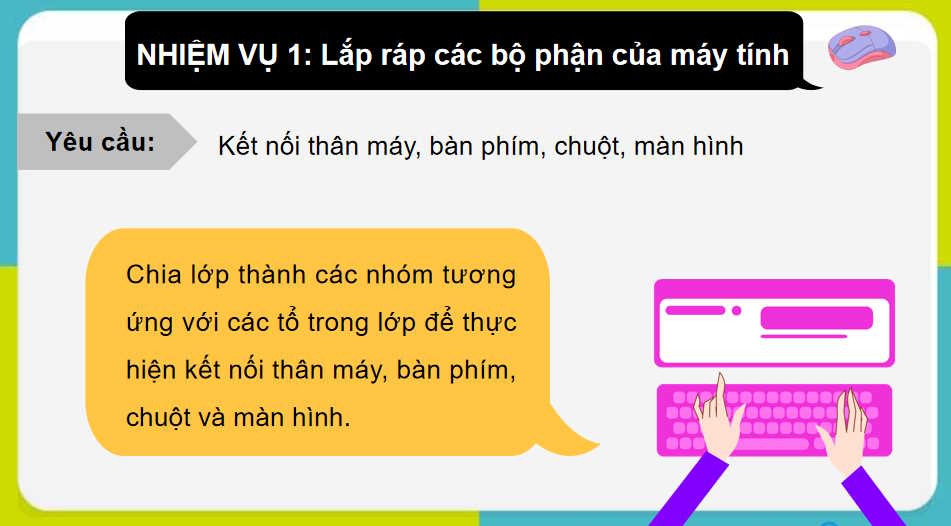 Thực hành với các thiết bị số