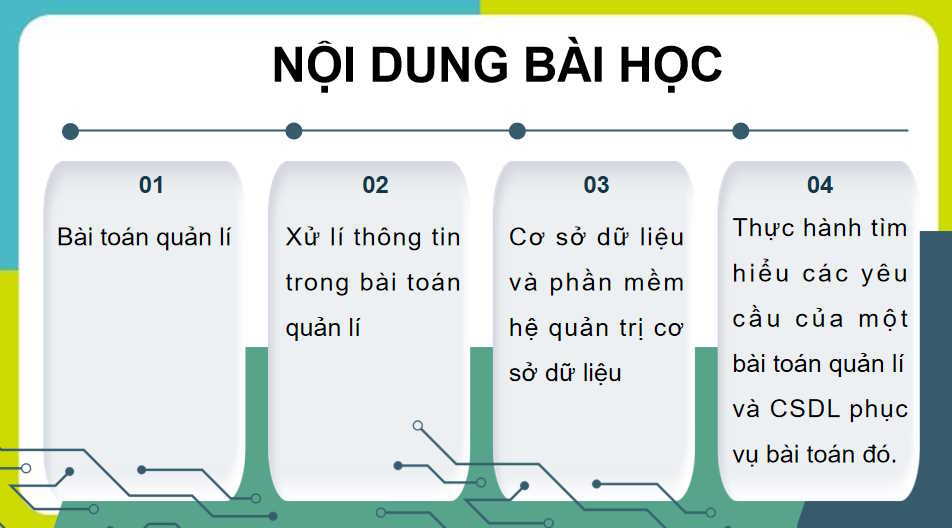 Bài toán quản lý và cơ sở dữ liệu