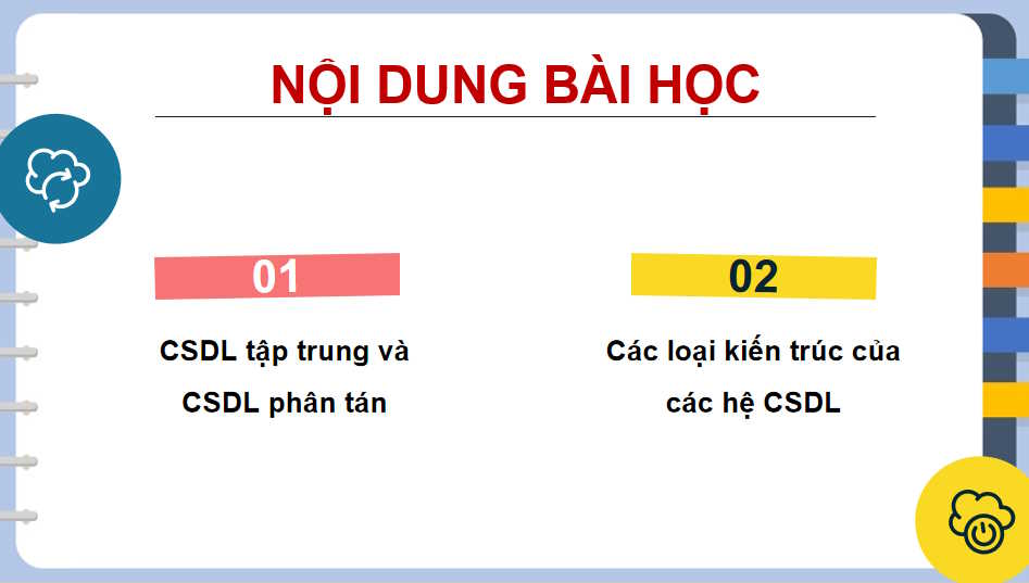 Các loại kiến trúc của hệ CSDL