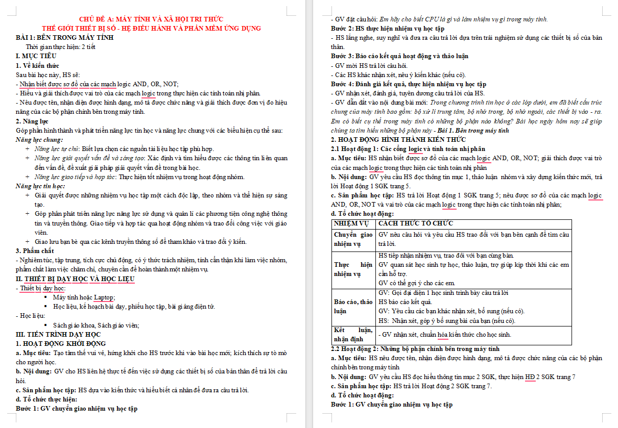 Bên trong máy tính