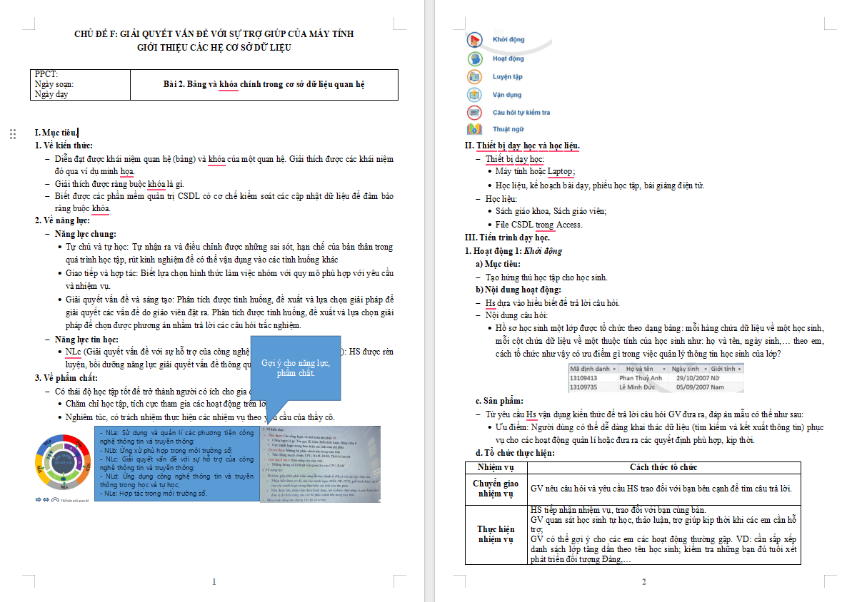 Bảng và khoá chính trong cơ sở dữ liệu quan hệ