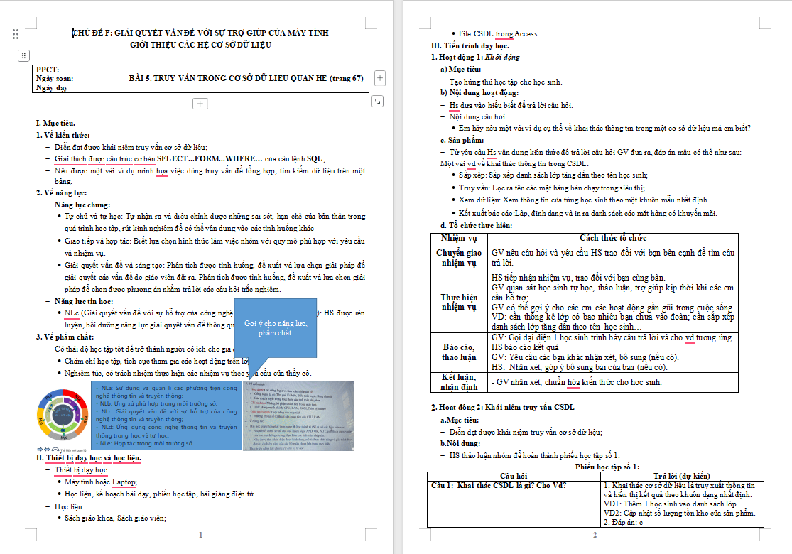 Truy vấn trong cơ sở dữ liệu quan hệ