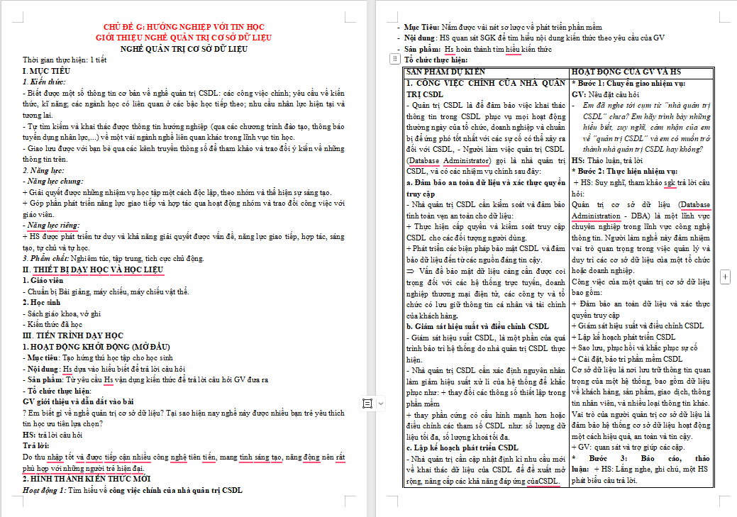 Nghề quản trị cơ sở dữ liệu