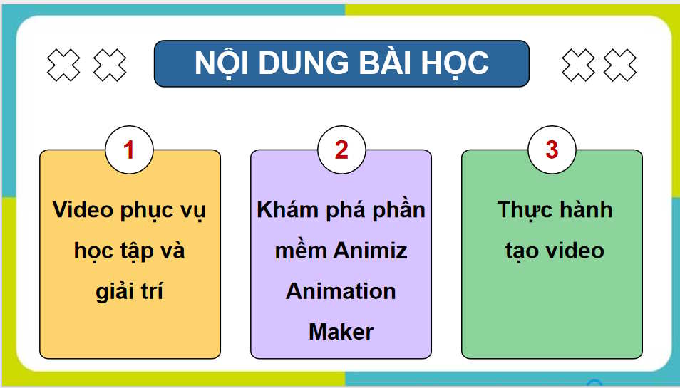  Giới thiệu phần mềm làm video Animiz