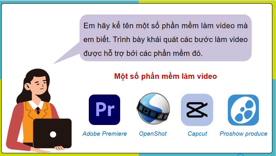  Giới thiệu phần mềm làm video Animiz