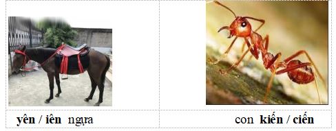 Đề kiểm tra cuối học kì 1 môn Tiếng Việt lớp 1