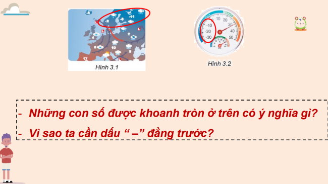 PowerPoint Toán 6 Bài 13: Tập hợp các số nguyên
