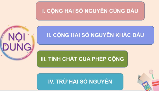 PowerPoint Toán 6 Bài 14: Phép cộng và phép trừ số nguyên