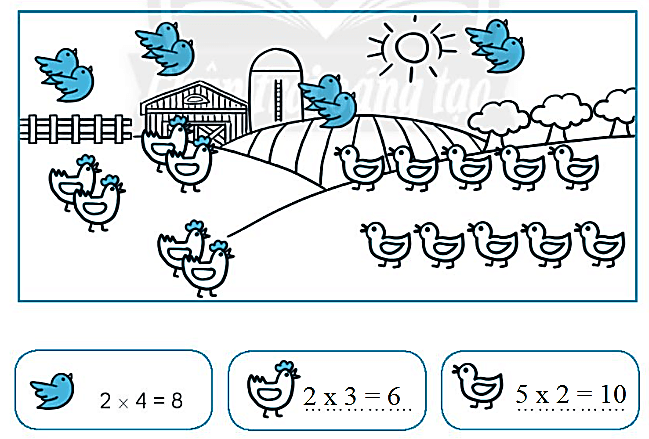 Giải vở bài tập Toán lớp 2 Bảng chia 5 (trang 27) - Chân trời sáng tạo