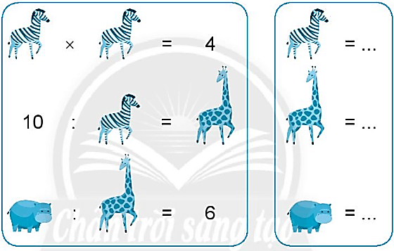Giải vở bài tập Toán lớp 2 Bảng chia 5 (trang 27) - Chân trời sáng tạo