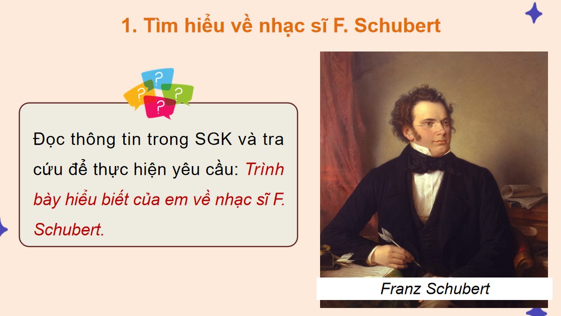 PowerPoint Âm nhạc 9 KNTT Bài 13 tiết 29