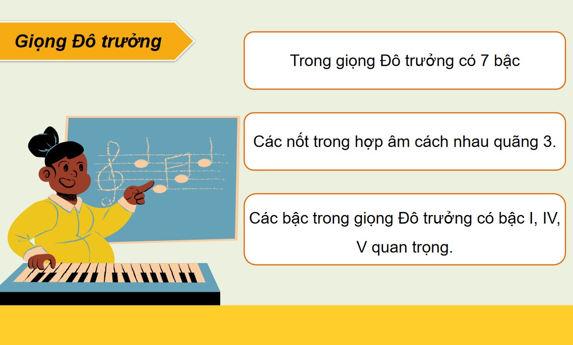 PowerPoint Âm nhạc 9 KNTT Bài 14 tiết 30