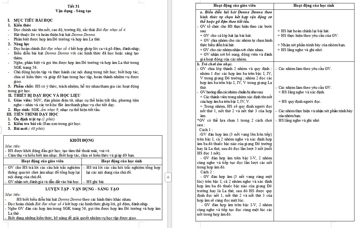 Giáo án Âm nhạc 9 KNTT Bài 14 tiết 31