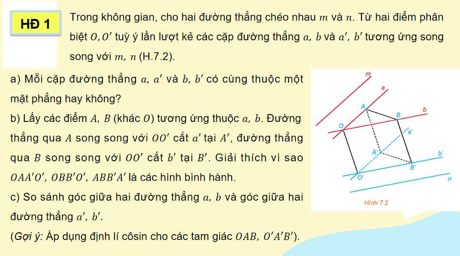 Hai đường thẳng vuông góc